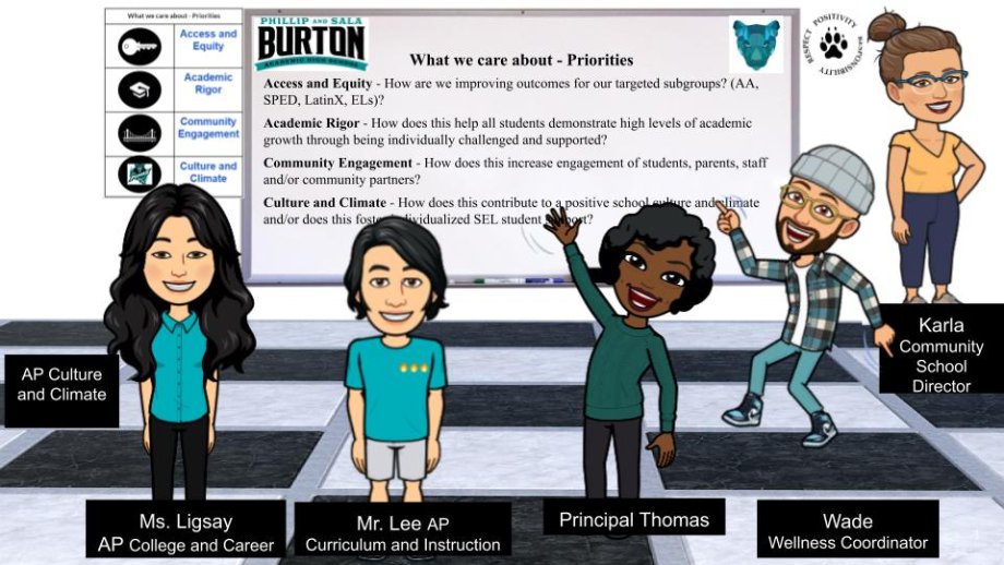 School Information SFUSD School Information SFUSD